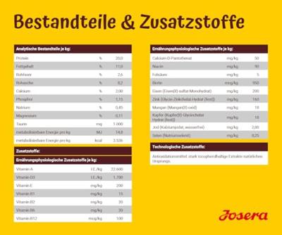 JOSERA Lamb & Rice - droog hondenvoer - 3kg