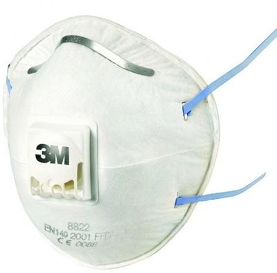 Masker 3M FFP2 3 Onderdelen - thumbnail