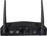 JB Systems HF-TWIN Dubbele draadloze microfoonontvanger - thumbnail