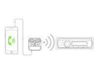 FM-transmitter met 12V Autolader - Zender met 2x USB - Carkit Functie - AUX (PMT406) - thumbnail