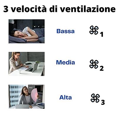 Qlima P 534 Mobiele airco Wit