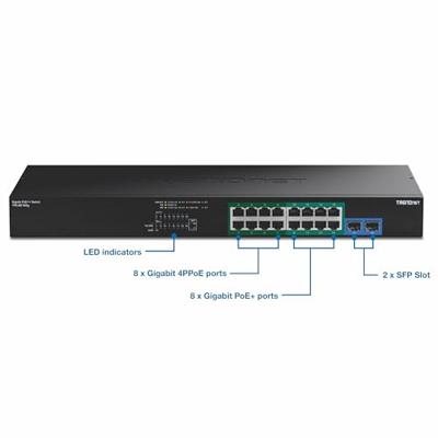 TrendNet TPE-BG182G Netwerk switch 1000 MBit/s PoE-functie TrendNet TPE-BG182G Netwerk switch 1000 MBit/s PoE-functie