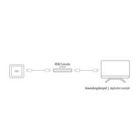 LogiLink AH0014 HDMI Adapter [1x HDMI-bus - 1x HDMI-bus] Wit - thumbnail