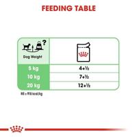ROYAL CANIN CCN DIGESTIVE CARE LOAF - natvoer voor volwassen honden - 12x85g - thumbnail