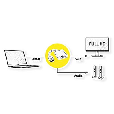 Roline 12.03.3114 HDMI-kabel HDMI / VGA Adapterkabel HDMI-A-stekker, VGA-bus 15-polig 0.15 m Wit Roline 12.03.3114 HDMI-kabel HDMI / VGA Adapterkabel HDMI-A-stekker, VGA-bus 15-polig 0.15 m Wit