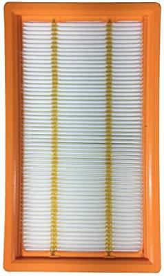Vouwfilter plat polyester gas35m