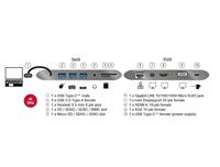 DeLOCK USB Type-C 3.1 Dockingstation 4K 30 Hz - thumbnail