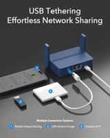 Cudy AX3000 draadloze router Gigabit Ethernet Blauw - thumbnail