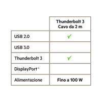 Belkin 1 m 3.1 USB-C mannelijke naar USB-C mannelijke kabel (10 Gbps, 4k, 100 W/5 A PD, USB-IF gecertificeerd, compatibel met MacBook, MacBook Pro) - zwart - thumbnail