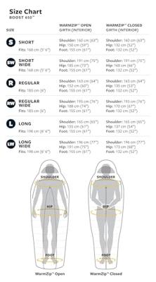 Therm-A-Rest Boost 650 32F/0C Mummie Slaapzak Meadow Green Regular Therm-A-Rest Boost 650 32F/0C Mummie Slaapzak Meadow Green Regular