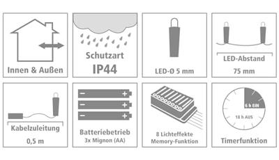 Ledverlichting 96 bo warm wit - Nampook - thumbnail