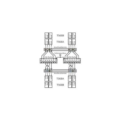 Metz Connect 1307381102-I Netwerkdoos Inbouw (in muur) Inzet met centraalstuk CAT 6 2 poorten Zuiver wit