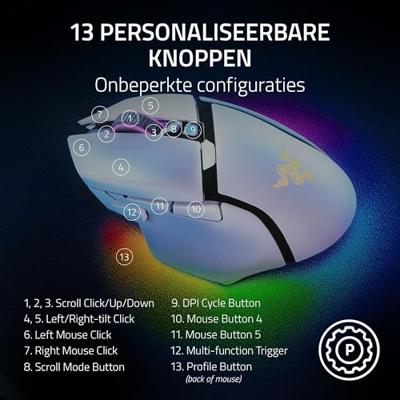 Razer Basilisk V3 Pro Wit Draadloze Gaming muis