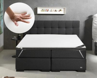 Dreamhouse - Twin Motion Topdekmatras - Memory Foam - 180 x 200