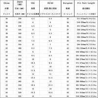 Logitech G G502 X Zwart Gaming Muis + G240 Muismat Combo - thumbnail