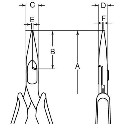 Bahco punttang electronica | 4830 Bahco punttang electronica | 4830