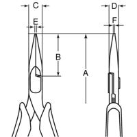 Bahco punttang electronica | 4830 - thumbnail