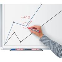 edding whiteboardmarker 360 groen - thumbnail