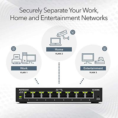 NETGEAR GS308E Ethernet Switch 8 poorten 16 GBit/s