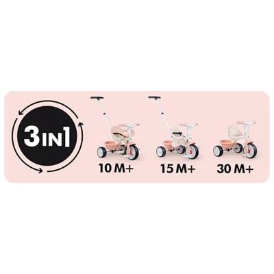 Smoby Be Move Confort driewieler - roze