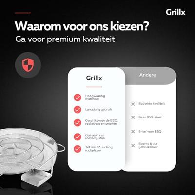 GrillX BBQ Cold Smoke Set - Koud Roken