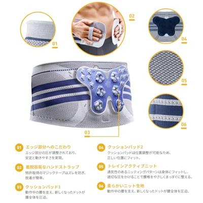Bauerfeind LumboTrain (VERNIEUWD) Rugbandage - 1 - Grijs - Straight - thumbnail