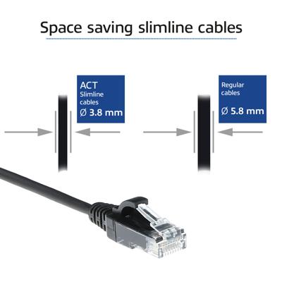 ACT DC9952 LSZH U/UTP CAT6 Datacenter Slimline Patchkabel Snagless | RJ45 Connectoren | Zwart | 25 cm