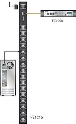 ATEN PE1216G-AX-G PE1216G-AX-G Power management unit