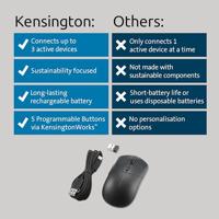 Kensington MY430 EQ Rechargeable Mouse - thumbnail