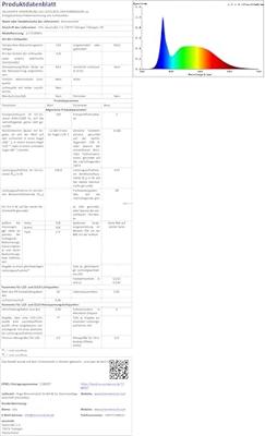 Brennenstuhl Multi Battery | LED | Accu Bouwlamp | 10050 MA | 12500lm | IP54 | 5m RN kabel | Excl. accu - 1173700001 Brennenstuhl Multi Battery | LED | Accu Bouwlamp | 10050 MA | 12500lm | IP54 | 5m RN kabel | Excl. accu - 1173700001