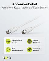 goobay Coax kabel - thumbnail