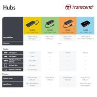 Transcend TS-HUB3K USB 3.2 Gen 1-hub 4 poorten Zwart - thumbnail