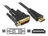 Sharkoon HDMI > DVI-D adapter