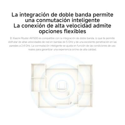 Router Xiaomi AX1500