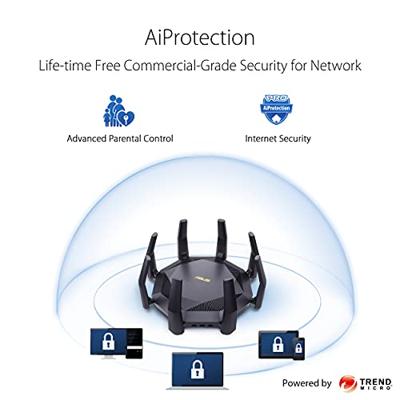 ASUS RT-AX89X Gaming Router (Ai Mesh WLAN System, WiFi 6 AX6000, 10G RJ45, 10G SFP+, 2.2 GHz QC CPU, AiProtection Pro, USB 3.1, WPA3)