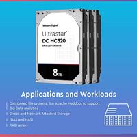 Western Digital Ultrastar 7K8 8 TB Harde schijf (3.5 inch) SATA 6 Gb/s 0B36404 - thumbnail