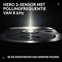 Logitech G PRO X SUPERLIGHT 2 DEX Zwart Draadloze Gaming muis - thumbnail