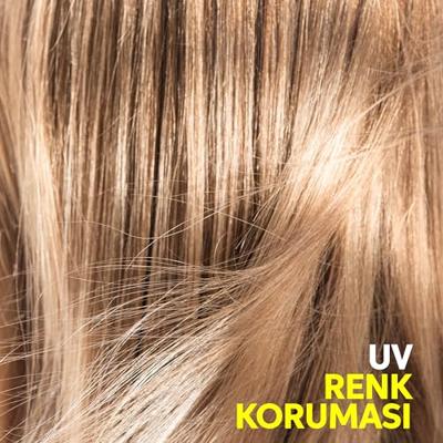 Wella Professionals Invigo Sun Express Conditioner