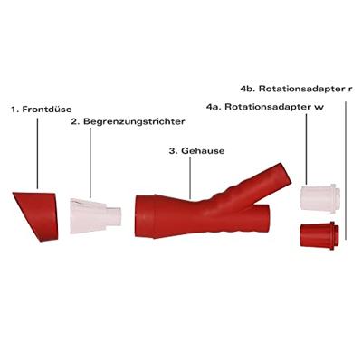 Rotador apparaten adapter "adaptor dismantling kit -adaptor z-300 - thumbnail