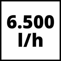 EINHELL Dieptebronpomp GC-DW 1000 N - thumbnail