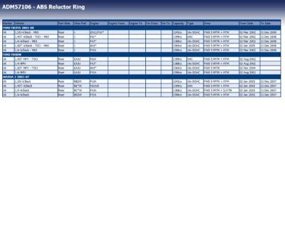 Sensorring, ABS ADM57106 Sensorring, ABS ADM57106