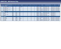 Sensorring, ABS ADM57106 - thumbnail