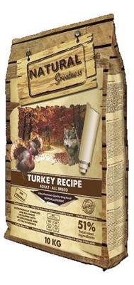 NATURAL GREATNESS TURKEY RECIPE - thumbnail