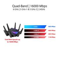 ASUS ROG Rapture GT-AXE16000 Quad-band WiFi 6E Extendable Gaming Router, 6GHz Band, 2.5G Port, Triple-level Game Acceleration, levenslange gratis netwerkbeveiliging, 4G / 5G Router vervanger - thumbnail