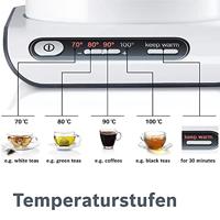 Bosch 1,5L Styline Waterkoker Wit, Antraciet - thumbnail