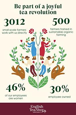 English Tea Shop Wellness Collection