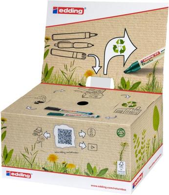 Retourbox edding benelux Retourbox edding benelux