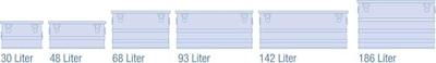 Alutec CLASSIC 48 11048 Transportkist Aluminium (l x b x h) 575 x 385 x 270 mm - thumbnail