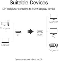 Adapter DisplayPort naar HDMI Vention HBMB0 - thumbnail