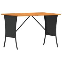 3-delige Loungeset met kussens poly rattan zwart - thumbnail